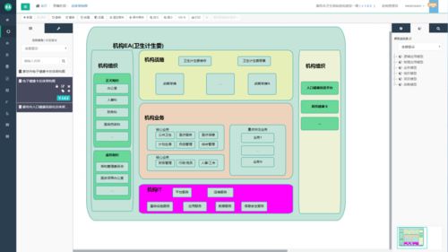 云巢智联 710436 专注于新一代数据集成交换技术 搭建医院信息云集成平台